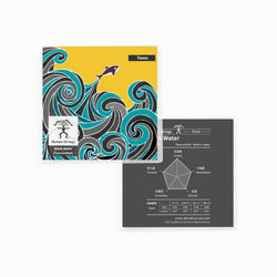 aNueNue Ukulele Strings